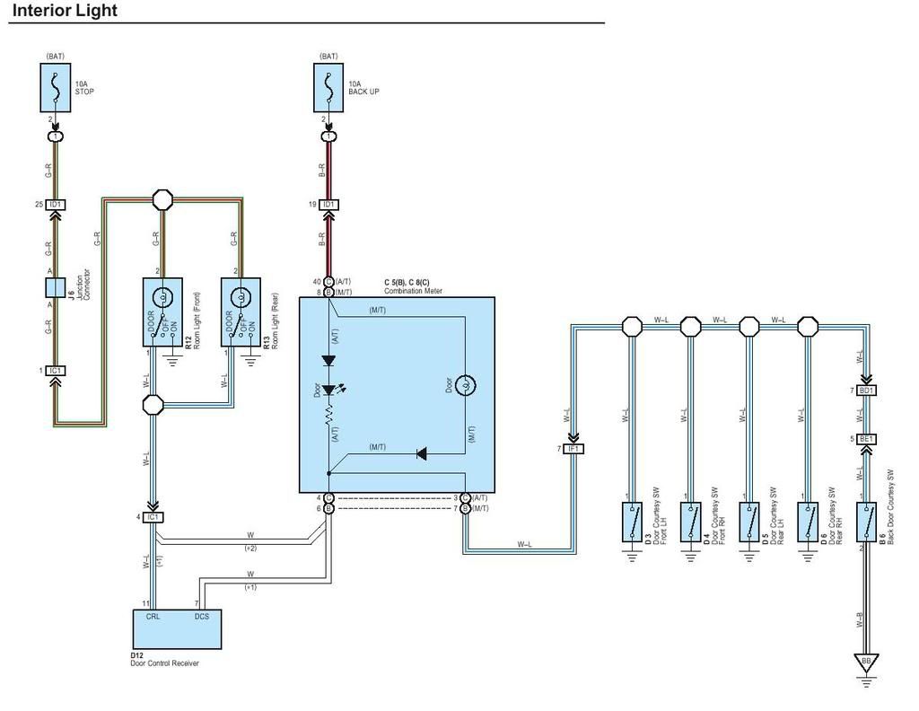 Avanza Wiring Diagram (By request) Page 2